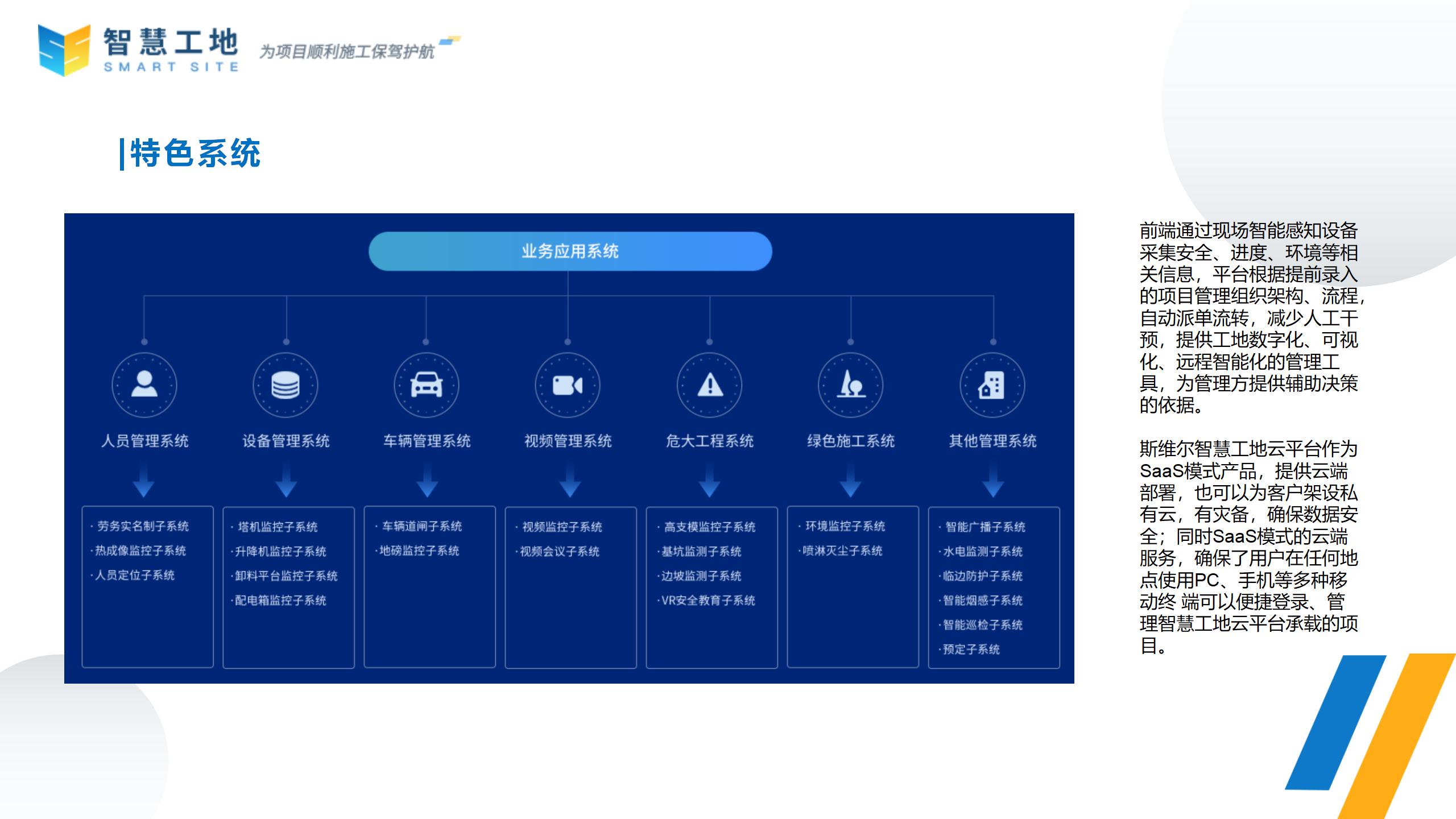 智慧工地讓工地安全可見